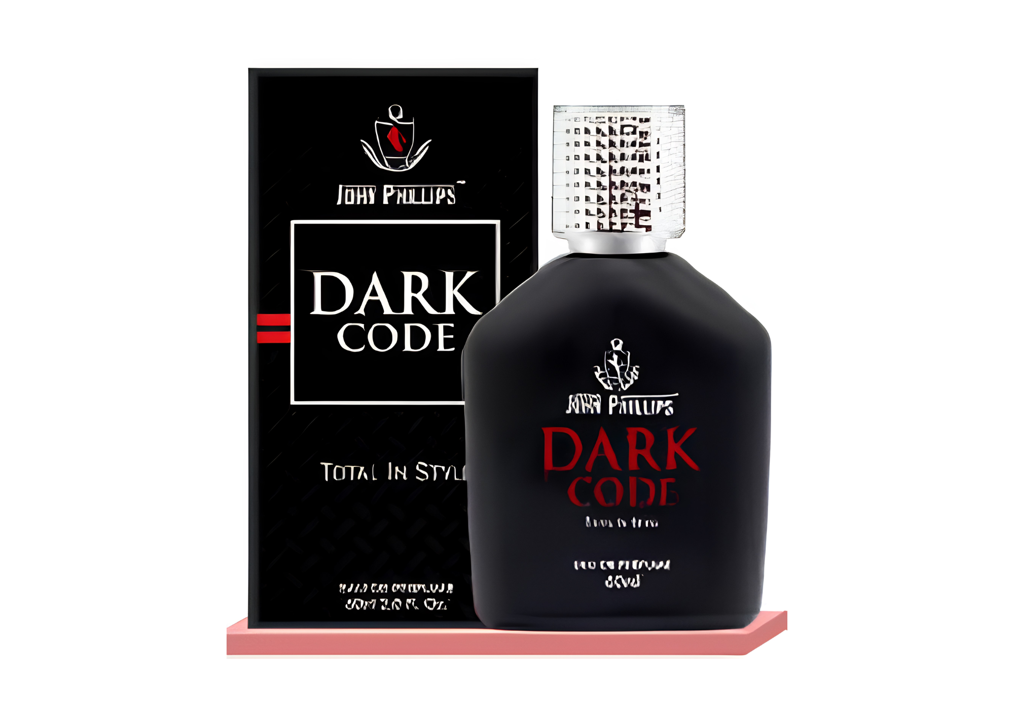 Perfume Manufacturing